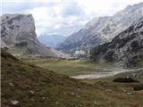 Krozna tura od Velike planine cez Kamnisko sedlo in Grintavec Korosica z Male Ojstrica